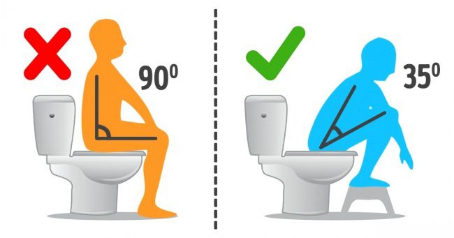 hogyan üljünk a wc-n